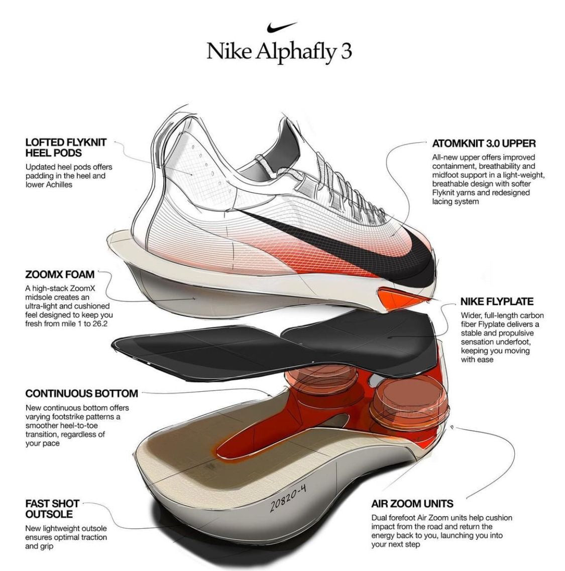 NIKE ALPHAFLY 3 "PROTO"